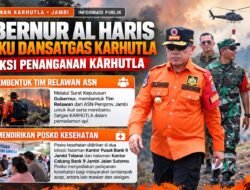 Gubernur Al Haris Perkuat Penanganan Karhutla di Jambi, ASN Ikut Dikerahkan ke Lapangan